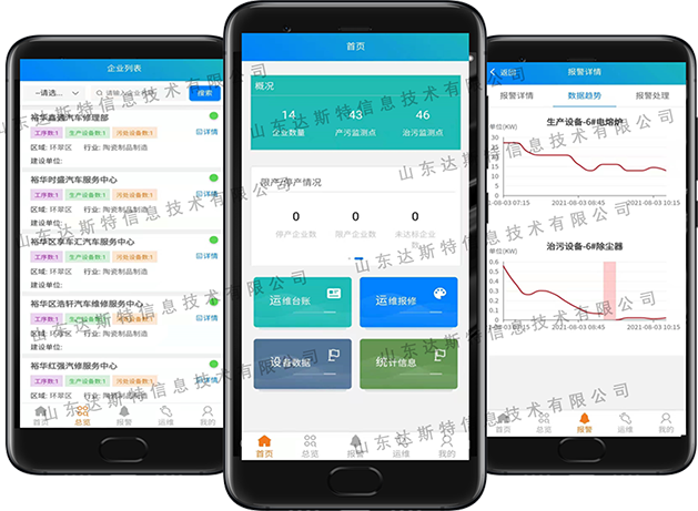 山东达斯特环保用电监控app