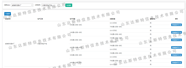 山东达斯特用电监控企业信息备案