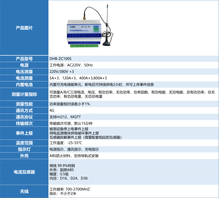 达斯特直传版用电监测模块技术参数1.png