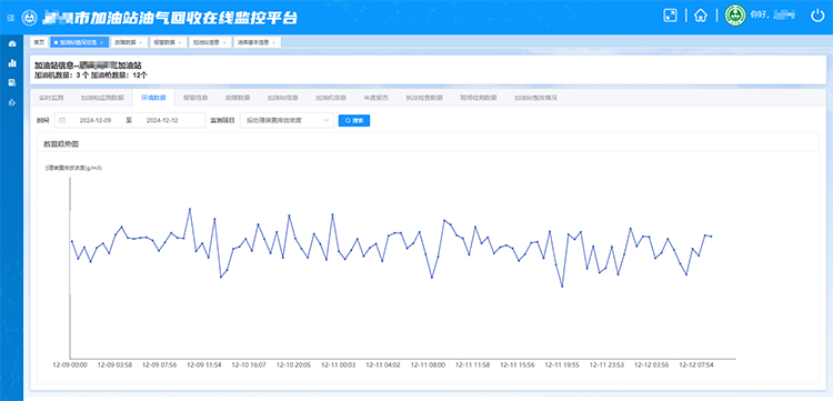 加油站油气回收后处置排放浓度.jpg