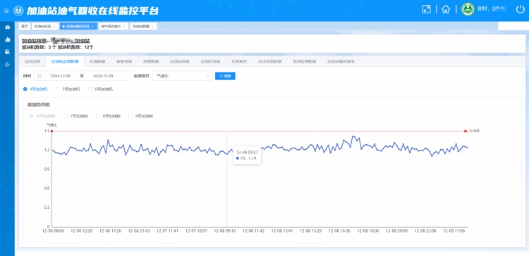 油气回收在线监测数据.jpg