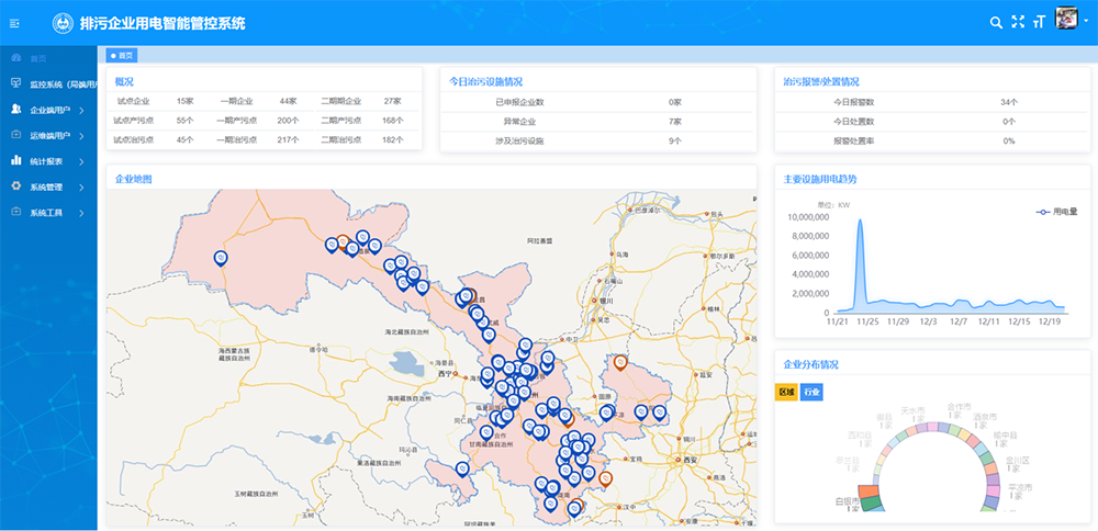 局端环保用电监测系统地图概览.png