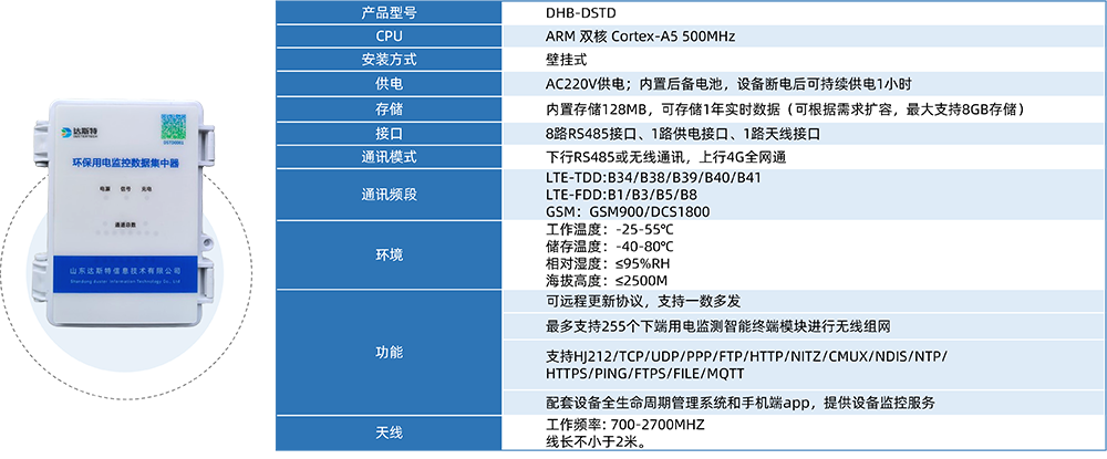 环保用电监控集中器技术参数.png