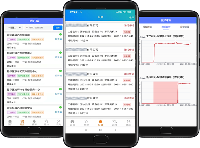 达斯特局端环保用电监测系统APP.png