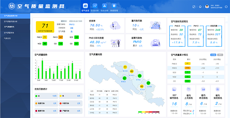 达斯特空气质量决策分析.jpg