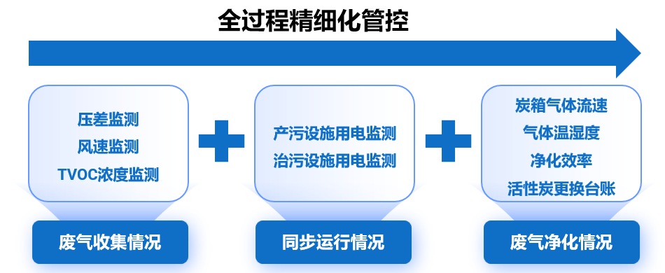 图片 1