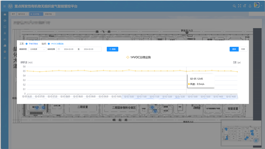 voc废气收集率管控产品图片3.png