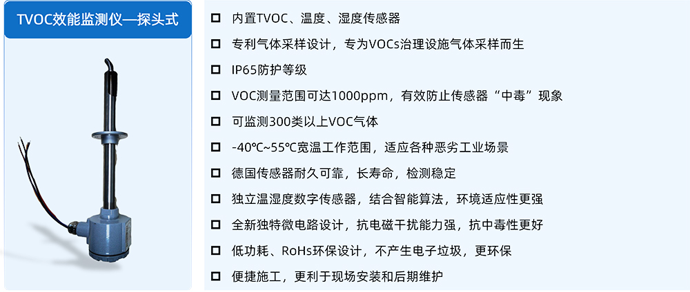 VOCs去除率管控设备参数.jpg