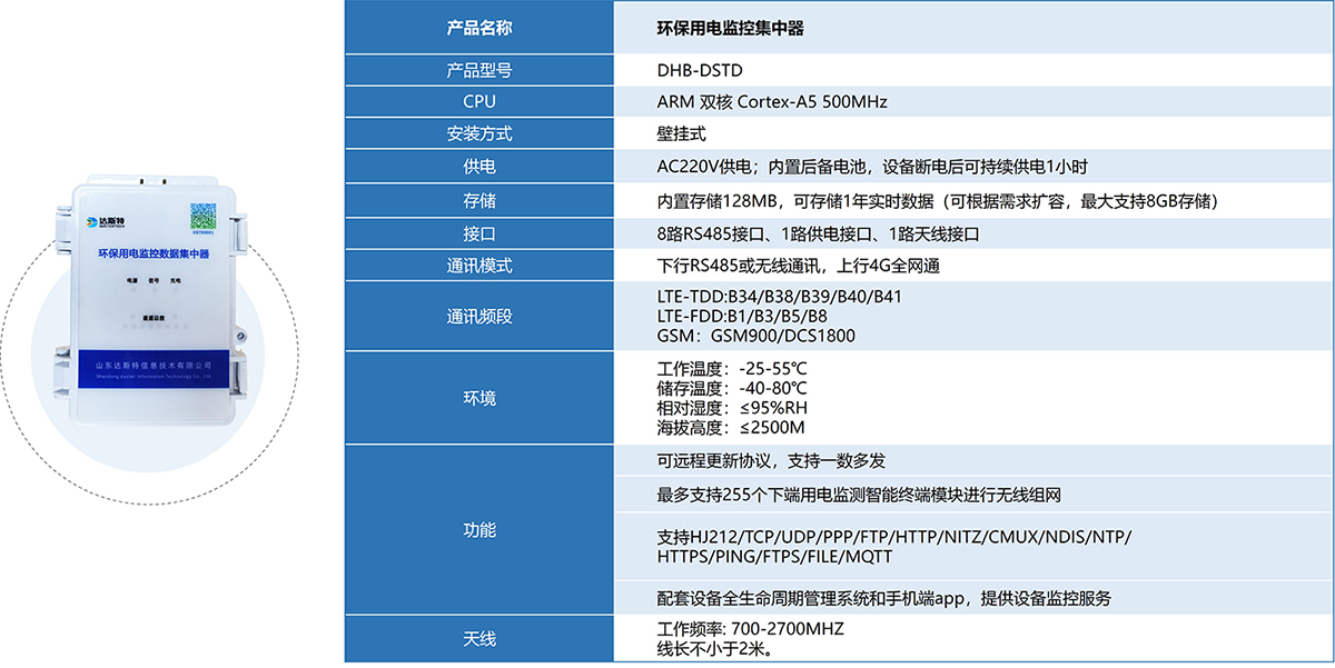 环保用电监控集中器主要参数.jpg