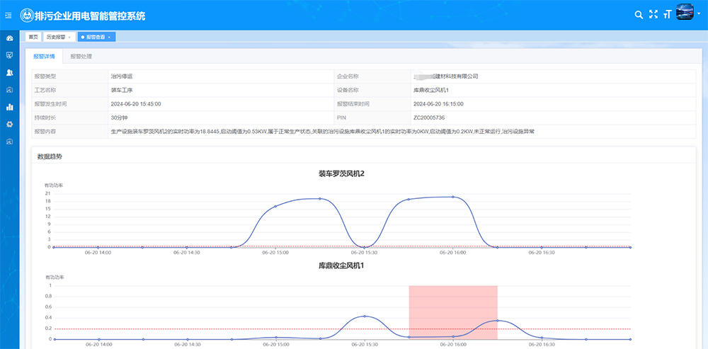 甘肃用电监控平台报警.jpg