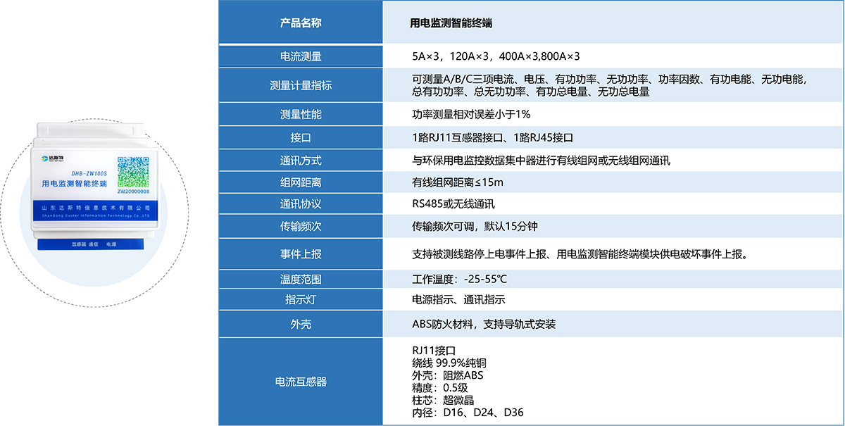 用电监测智能终端技术参数.jpg