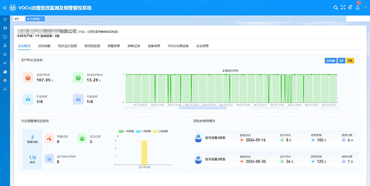 废气收集率总览.jpg