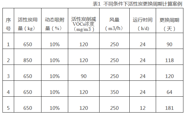 图片 2