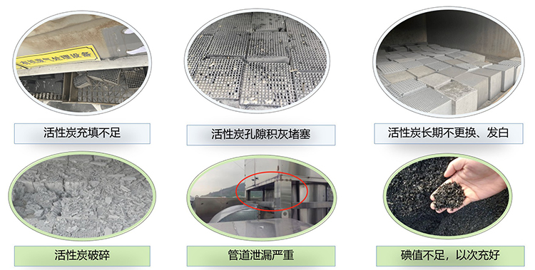 活性炭低效现状图.jpg 活性炭低效现状图.jpg