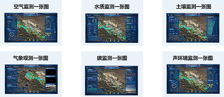 监测一张图.jpg