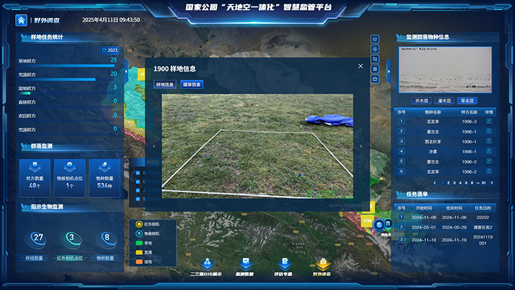 达斯特国家公园样地信息.jpg