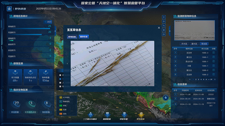 达斯特国家公园生物多样性监测.jpg