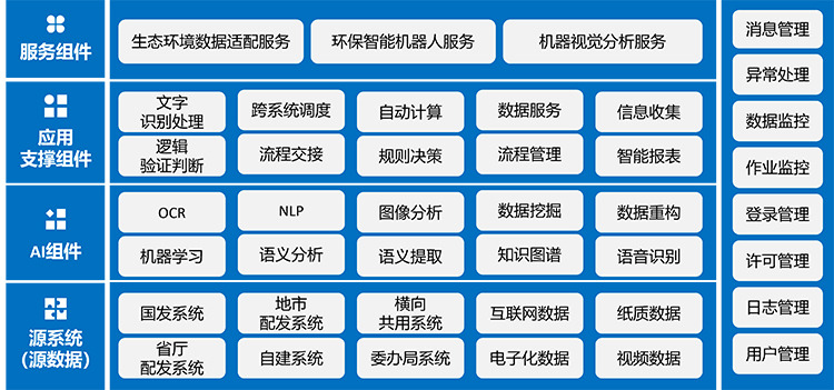 AIEngine技术架构.jpg