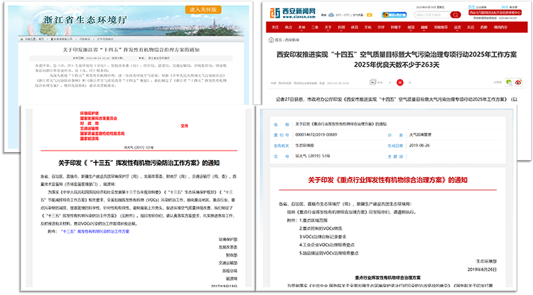 VOCs政策.png