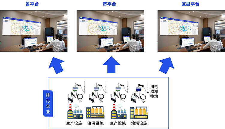分表计电一数多发.jpg