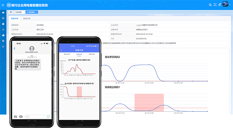 分表计电报警.jpg