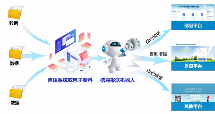 多端合一.jpg