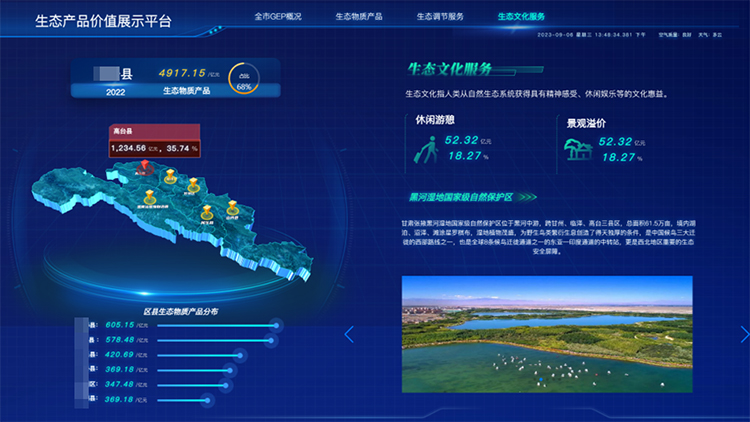 生态文化服务区县.jpg