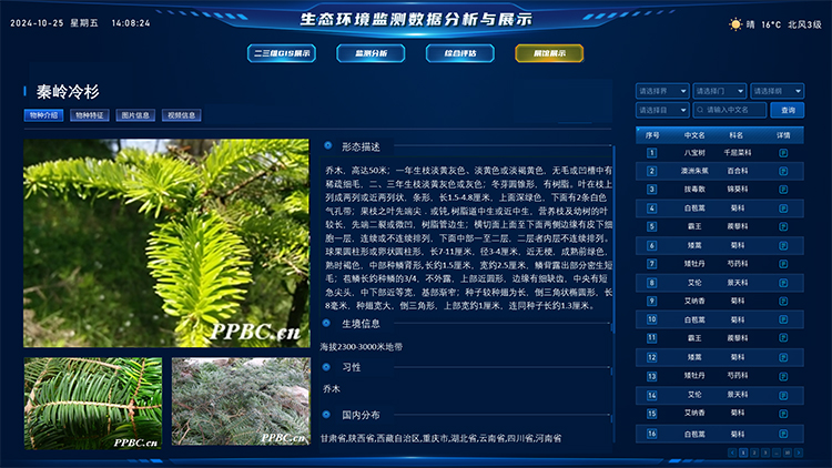 生物多样性名录.jpg
