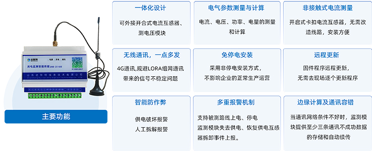 达斯特直传版用电监测模块功能.jpg