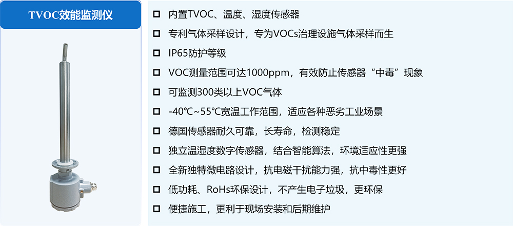 TVOC效能监测仪.jpg