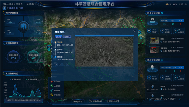 植被生长监测.jpg