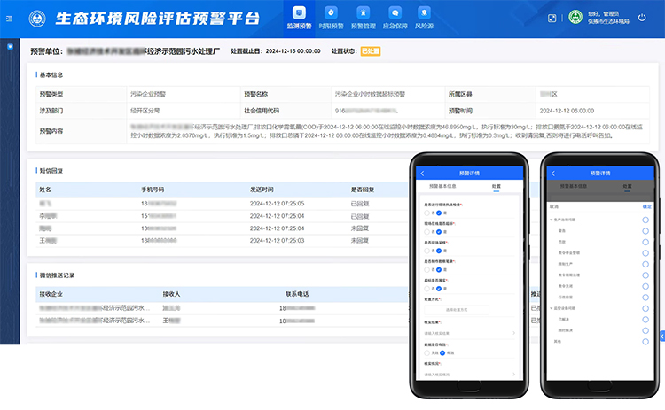 生态环境预警处置.jpg