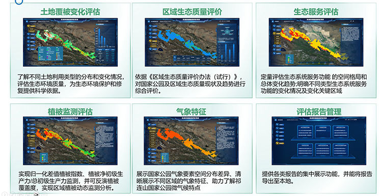 达斯特生态环境综合评估汇总.jpg