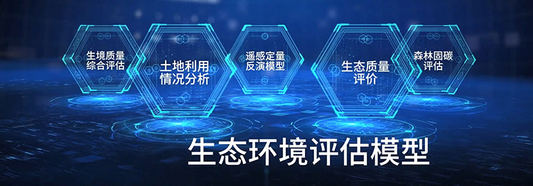 达斯特生态环境评估模型.jpg