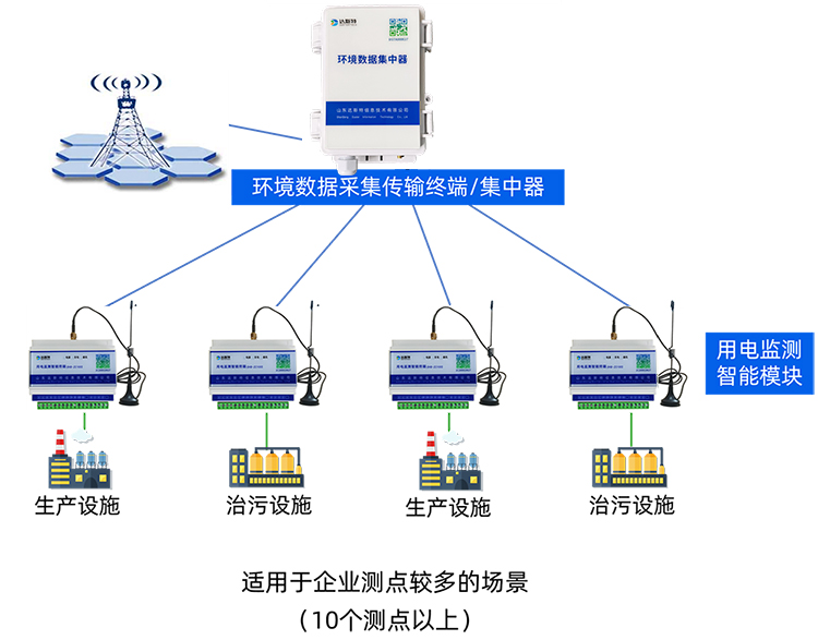 图片 1