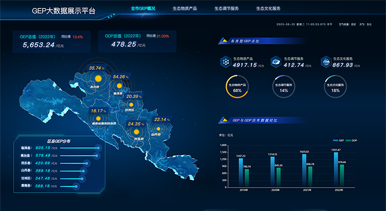 图片 3
