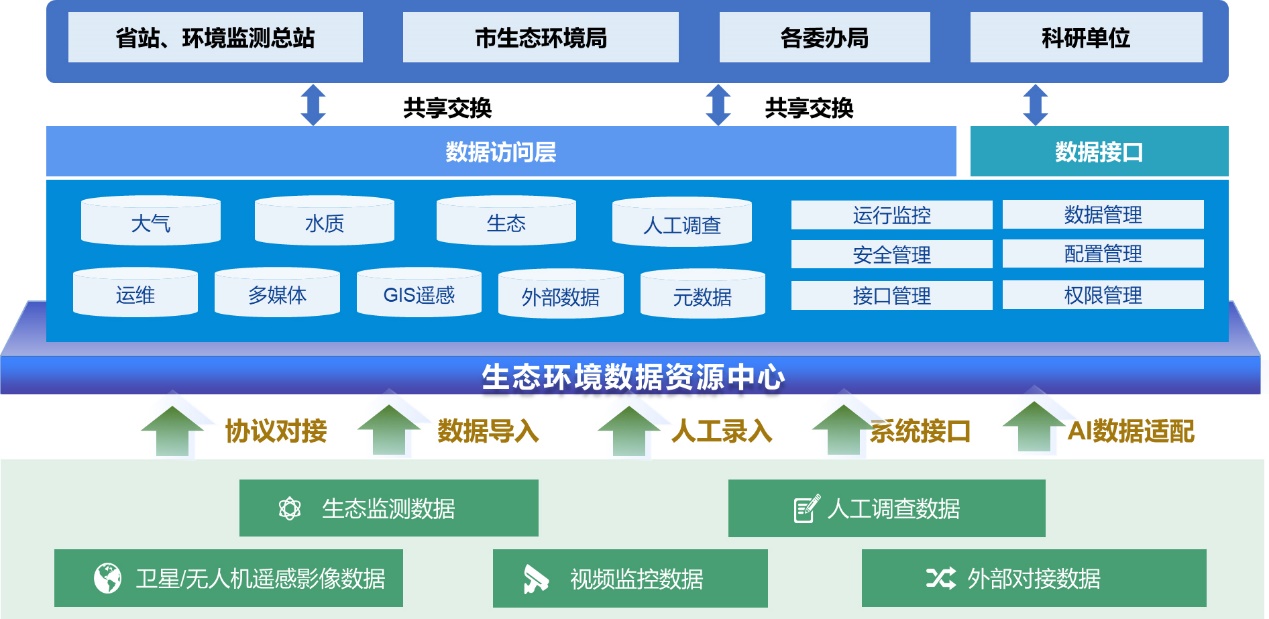 图片 1