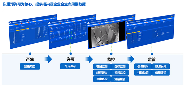 图片 5