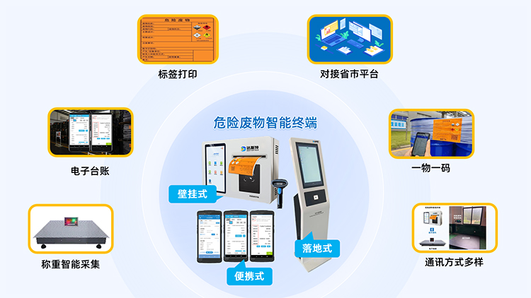 图片 8