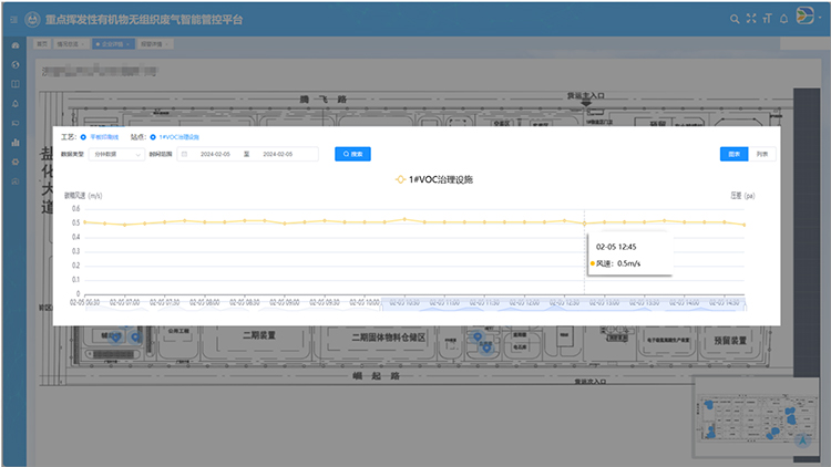 voc废气收集率管控产品图片3.jpg
