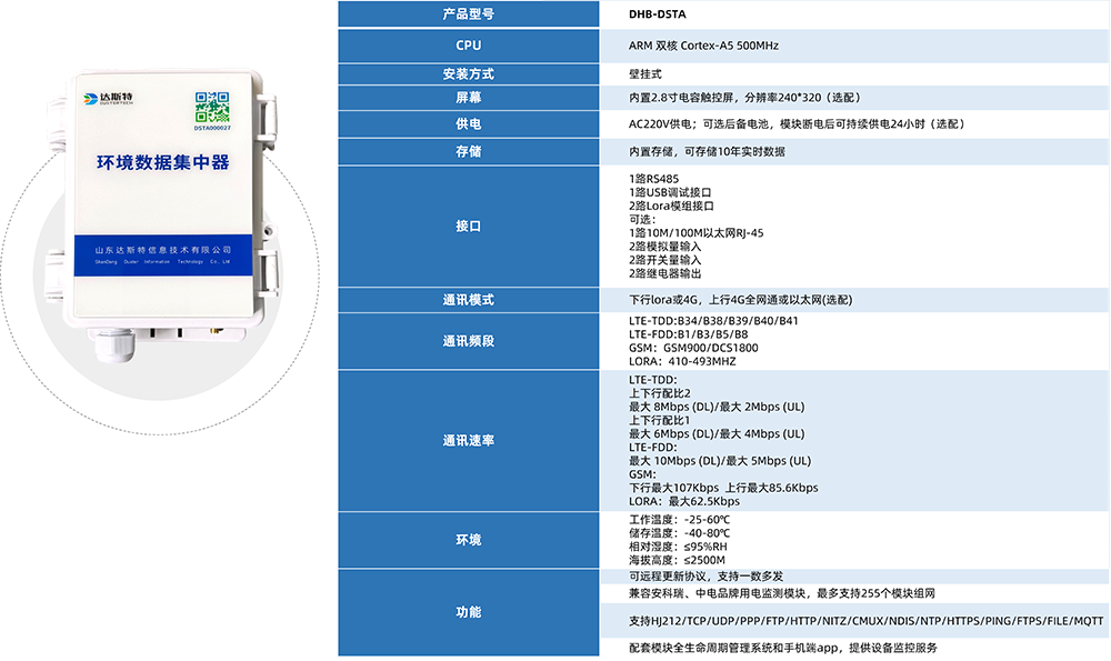 环境数据采集传输终端参数.png