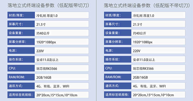 落地式危废终端产品参数.jpg