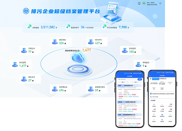 超级档案总览.jpg