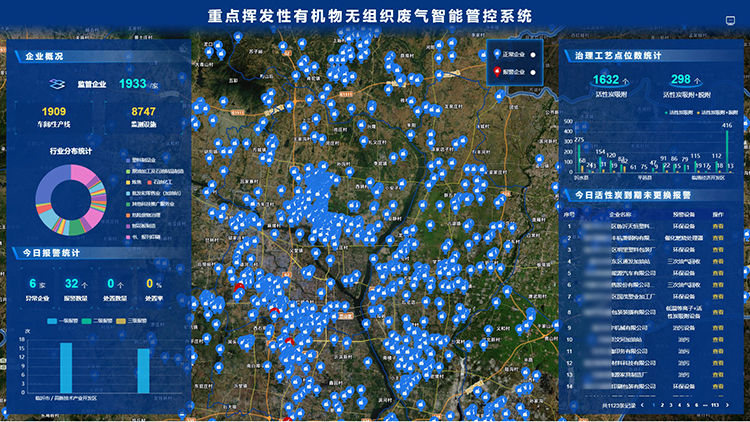 达斯特重点挥发性有机物无组织废气智能管控系统.jpg