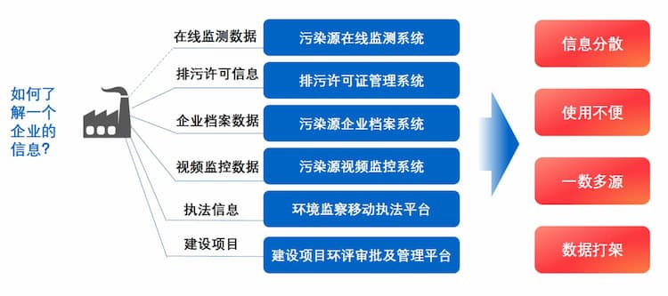 图片 2