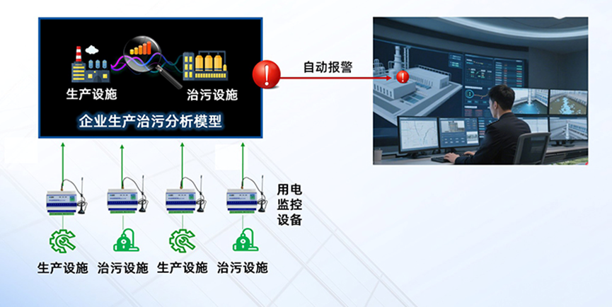 图片 5