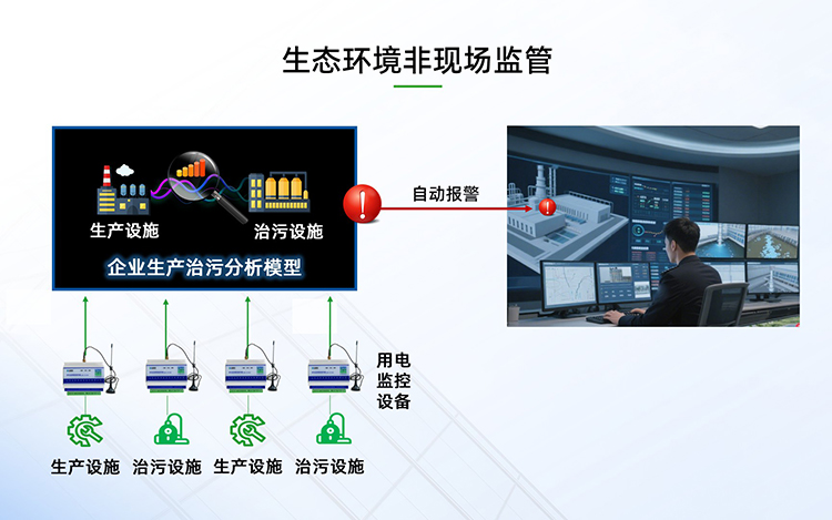 图片 2