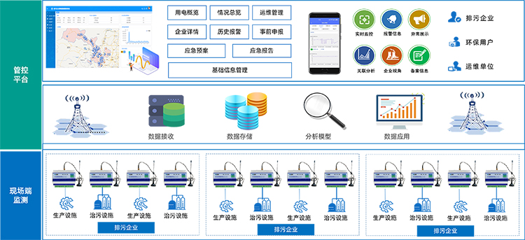 图片 3