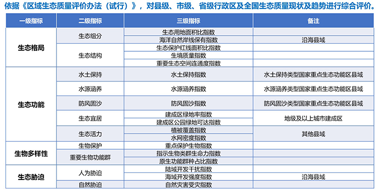 图片 6