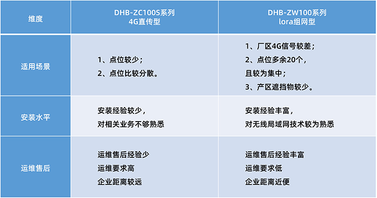 图片 1